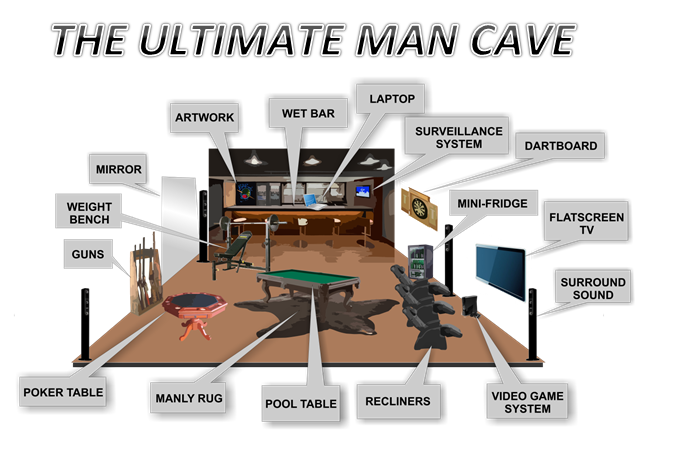 man-cave-original.png